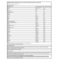 Протеин Applied Nutrition Critical Whey 450 гр